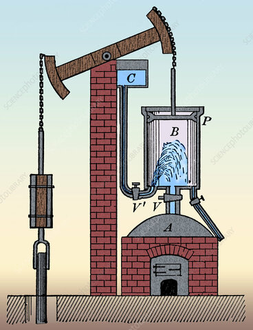 Thomas Newcome - Steam Engine