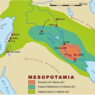 Timeline: Mesopotamia