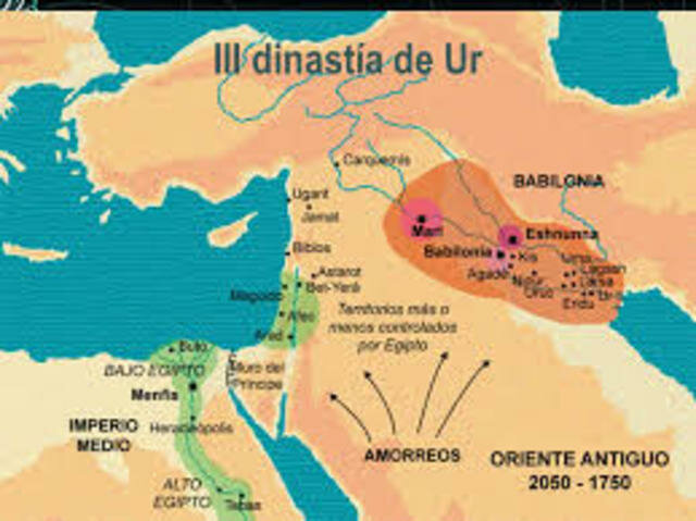 III Dinastía de Ur (2110-2000 a.C.)