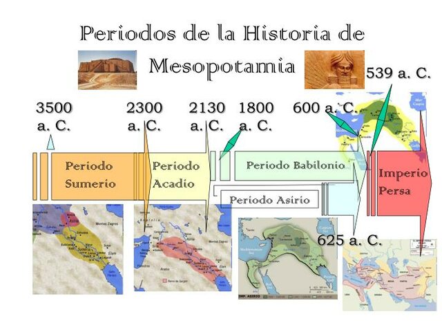 Período de segregación (1590-1000 a. C.)