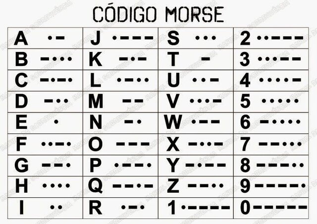 Código Morse
