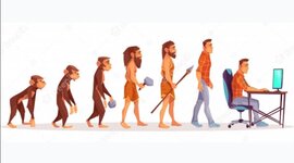 Timeline: Evolución Histórica De Gestión Empresarial