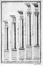 ¿Qué es una columna?