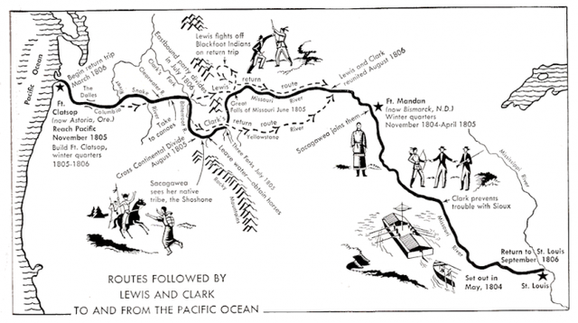 Lewis & Clark Expedition