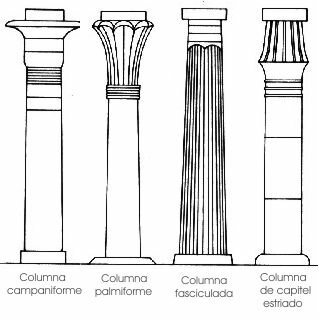 Tipos de columna en el Antiguo Egipto (3100 a. C. hasta 330 a. C.)