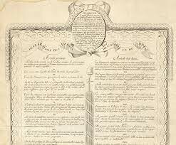Declaration of the Rights of Man