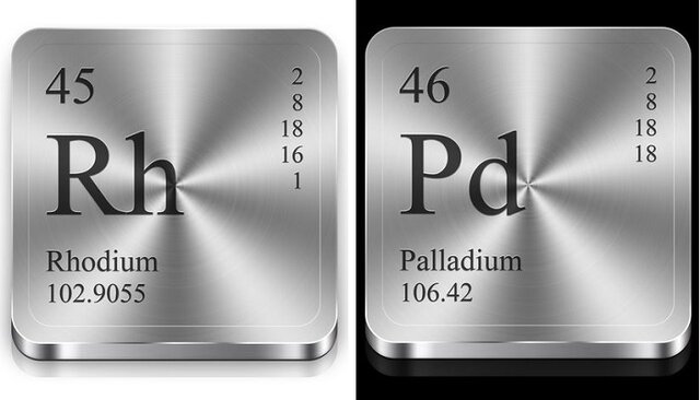 Walston descubre el paladio y el rodio.