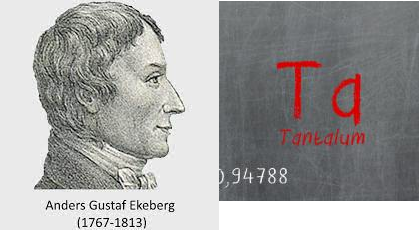 Anders Gustaf Ekeberg descubre el Tantalio.