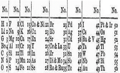 John Alexander Reina Newlands, creo una pauta definida de similitudes familiares.