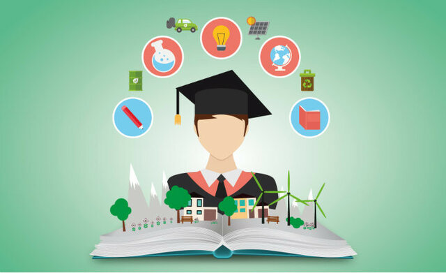 Educación, Factor de desarrollo