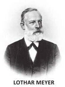 Julius Lothar Mayer permitió que fuesen las prioridades de los elementos las que determinasen su posición