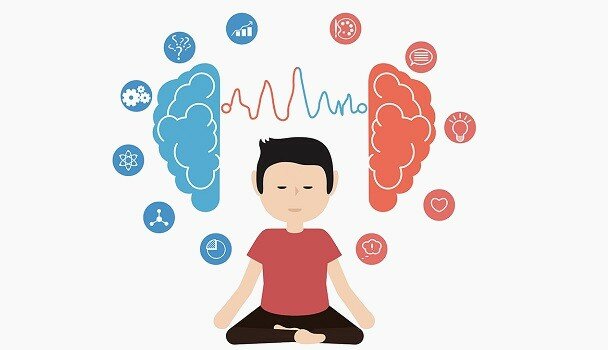 Inteligencia Interpersonal e Intrapersonal