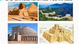 Timeline: CIVILIZACIONES FLUVIALES