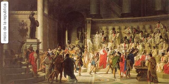 Inicio de la República