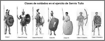 Primera Reforma de Servio Tulio