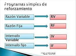 1957 Programa de Reforzamiento