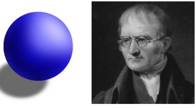 John Dalton