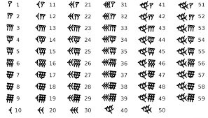 60-as számrendszer kezdete a suméroknál