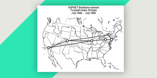 The National Science Foundation Network (NSFNET)