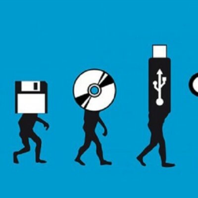 Timeline: Tecnologías que han permitido la evolución de la sociedad