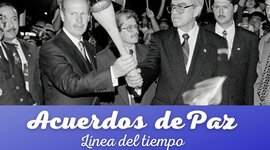 Timeline: Línea del tiempo Acdos. de Paz - Kendy Jessenia Ayleman Bail Barrios -202130864