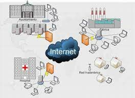 Computación distribuida