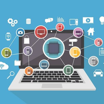 Timeline: Teoría de los sistemas operativos