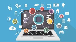 Timeline: Teoría de los sistemas operativos