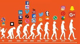 Timeline: Historia de las Redes Sociales