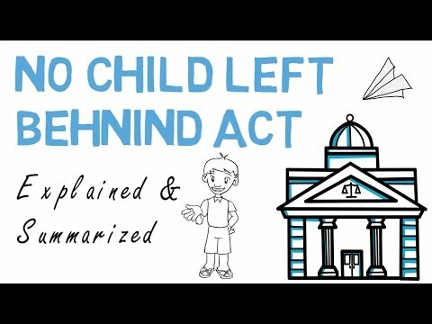 No Child Left Behind Act