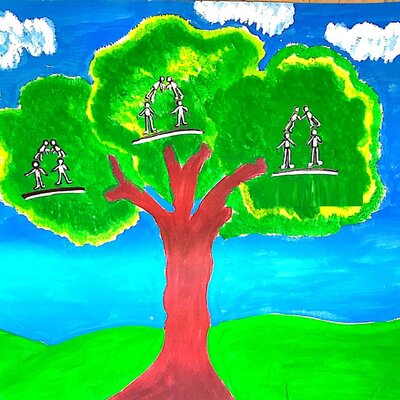 Timeline: SURGIMIENTO DE LA ECOLOGIA HUMANA