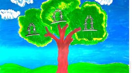 Timeline: SURGIMIENTO DE LA ECOLOGIA HUMANA