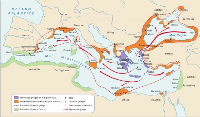 Colonizaciones griegas