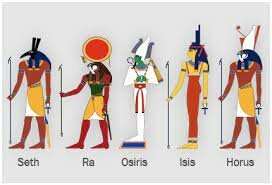 Meerdere Goden Polytheïsme (Oude Nabije Oosten)