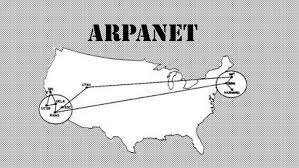 Red Arpanet Protocolo TCP/IP