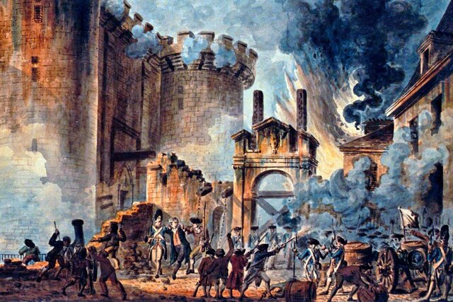 INICIO DE LA REVOLUCIÓN FRANCESA
