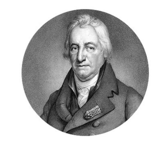 Ley de las propiedades definidas