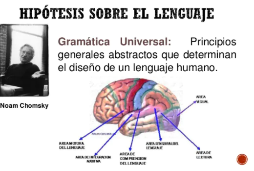 Noam Chomsky Generativismo