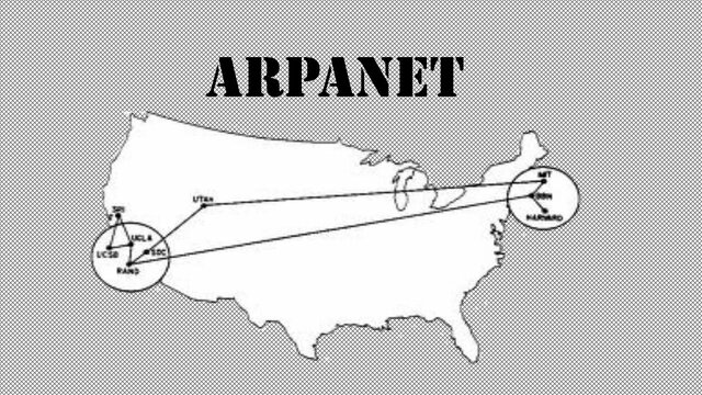 Desarrollo de Arpanet, ancestro de Internet
