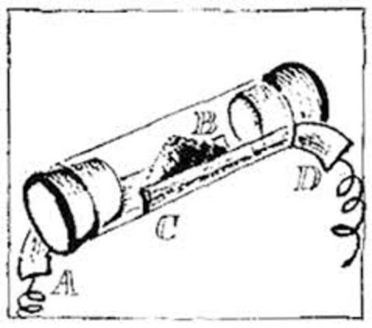 RECEPTOR DE ONDAS ELECTROMAGNÉTICAS
