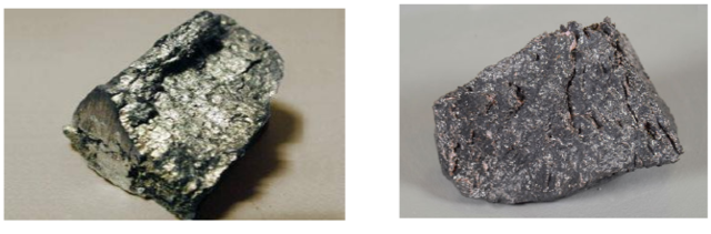 Praseodomio y Neodimio