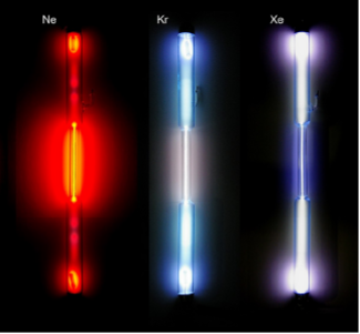 Neón, Criptón y  Xeñón