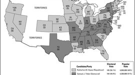 Timeline: MY Timeline