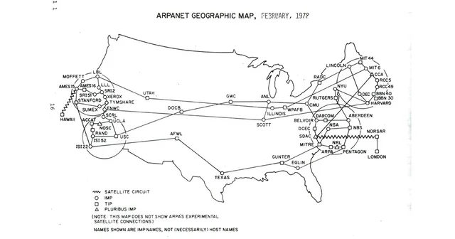 ARPANET.