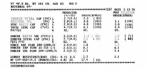 Sistema Experto PUFF desarrollado por Janice S. Aikins y sus colegas