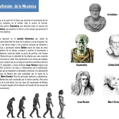 Timeline: EVOLUCIÓN DEL CONOCIMIENTO DE LA MECÁNICA