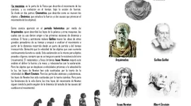 Timeline: EVOLUCIÓN DEL CONOCIMIENTO DE LA MECÁNICA