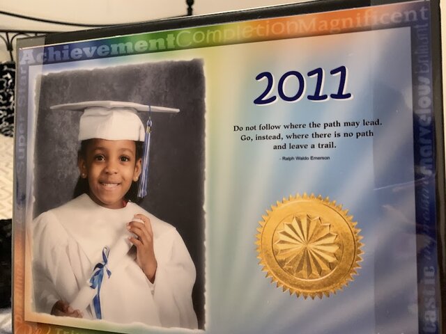 Graduated Kindergarten