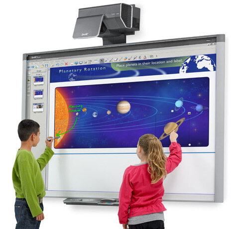 The Smart Board