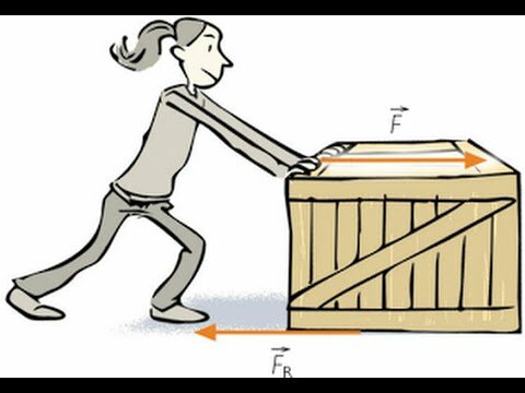 Segunda ley de newton, Fuerza